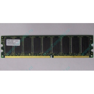 Серверная память 512Mb DDR ECC Hynix pc-2100 400MHz (Самара)
